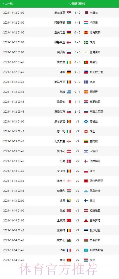 世界杯实时比分高清