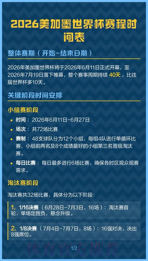 2026美加墨世界杯数据统计几点开始