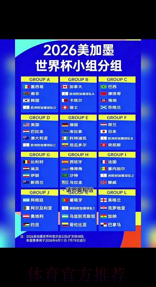 2026世界杯完整赛程实时