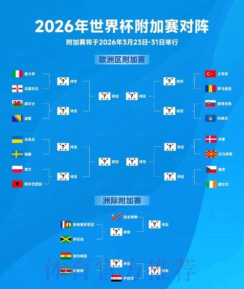 2026世界杯投注实时分析与策略