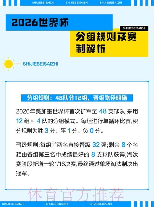 详细解析2026世界杯比分计算教程