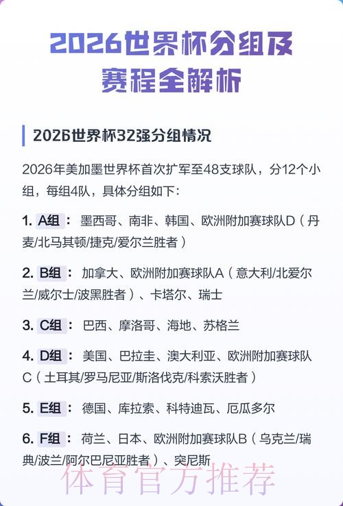 详细解析2026世界杯比分计算教程