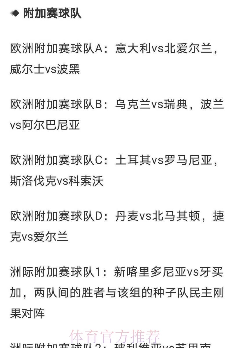 从赔率看2026世界杯投注规则调整 从赔率看2026世界杯投注规则调整